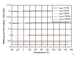 GUID-281DE01C-09D5-4C1C-927C-89BEDE706E6F-low.gif