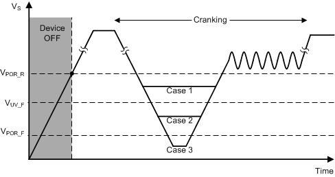 GUID-611CC5F3-3C69-46FF-9C2A-C5F7279C1CC4-low.gif