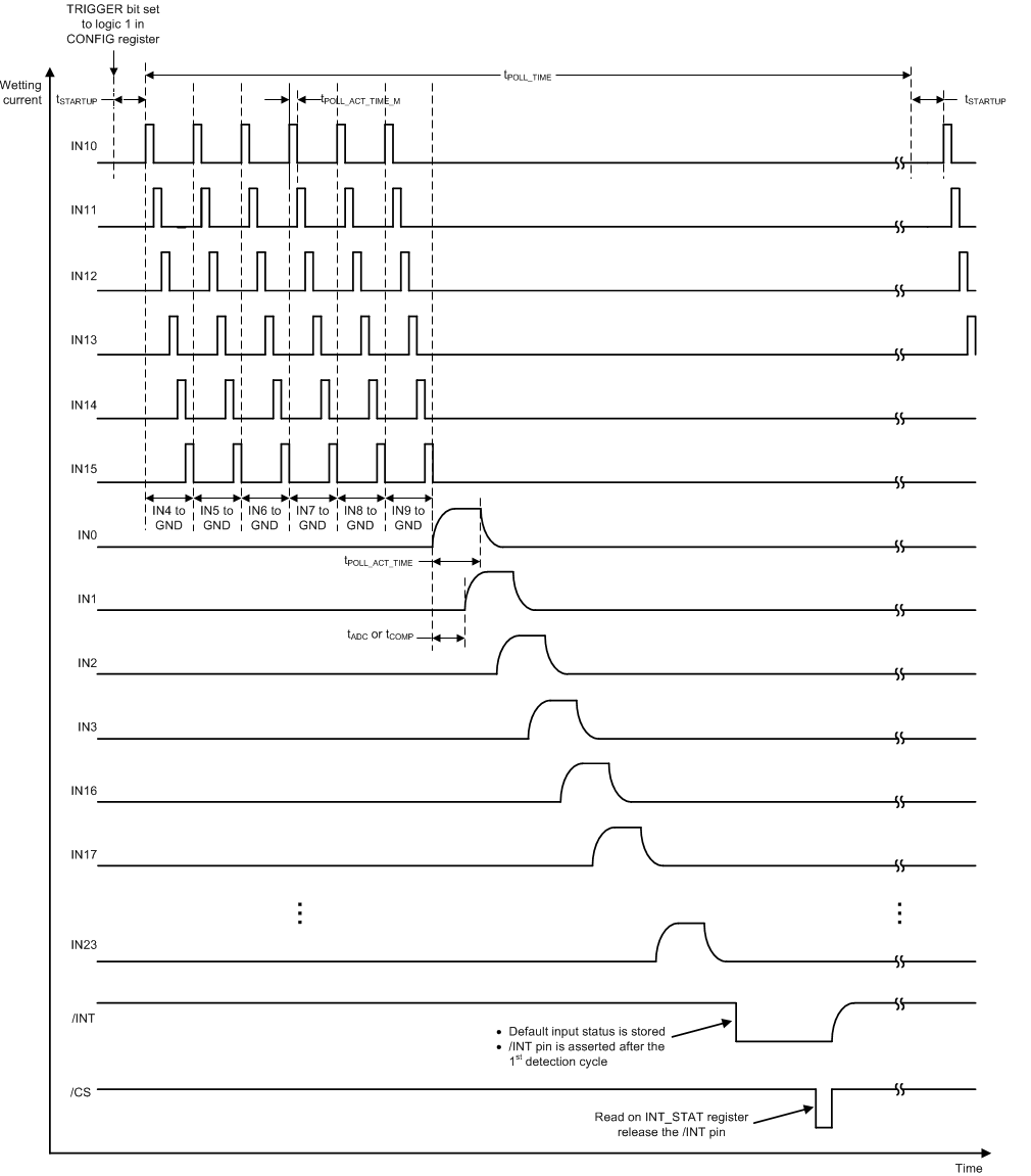 GUID-823A161A-F97A-4CC4-BD47-9C2D3B8A9AC7-low.gif