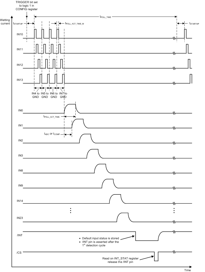 GUID-AC24E8D8-2A14-43B0-814A-6F5098B239A3-low.gif