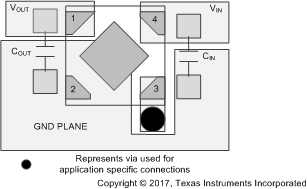 TLV742P dqn_layout_bvs153.gif