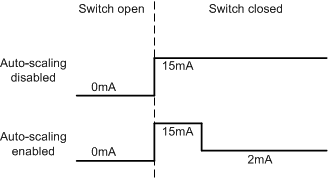 GUID-18250B50-8ACC-4C90-BC4F-E66A7D7A0D5A-low.gif