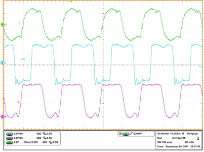 THVD1510 THVD1512 THVD1550 THVD1551 THVD1552 sllsev1-application-curve-02.gif