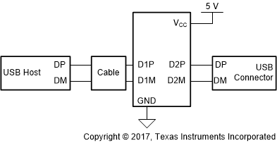 TUSB213 TUSB213_simplified_v2_modified.gif