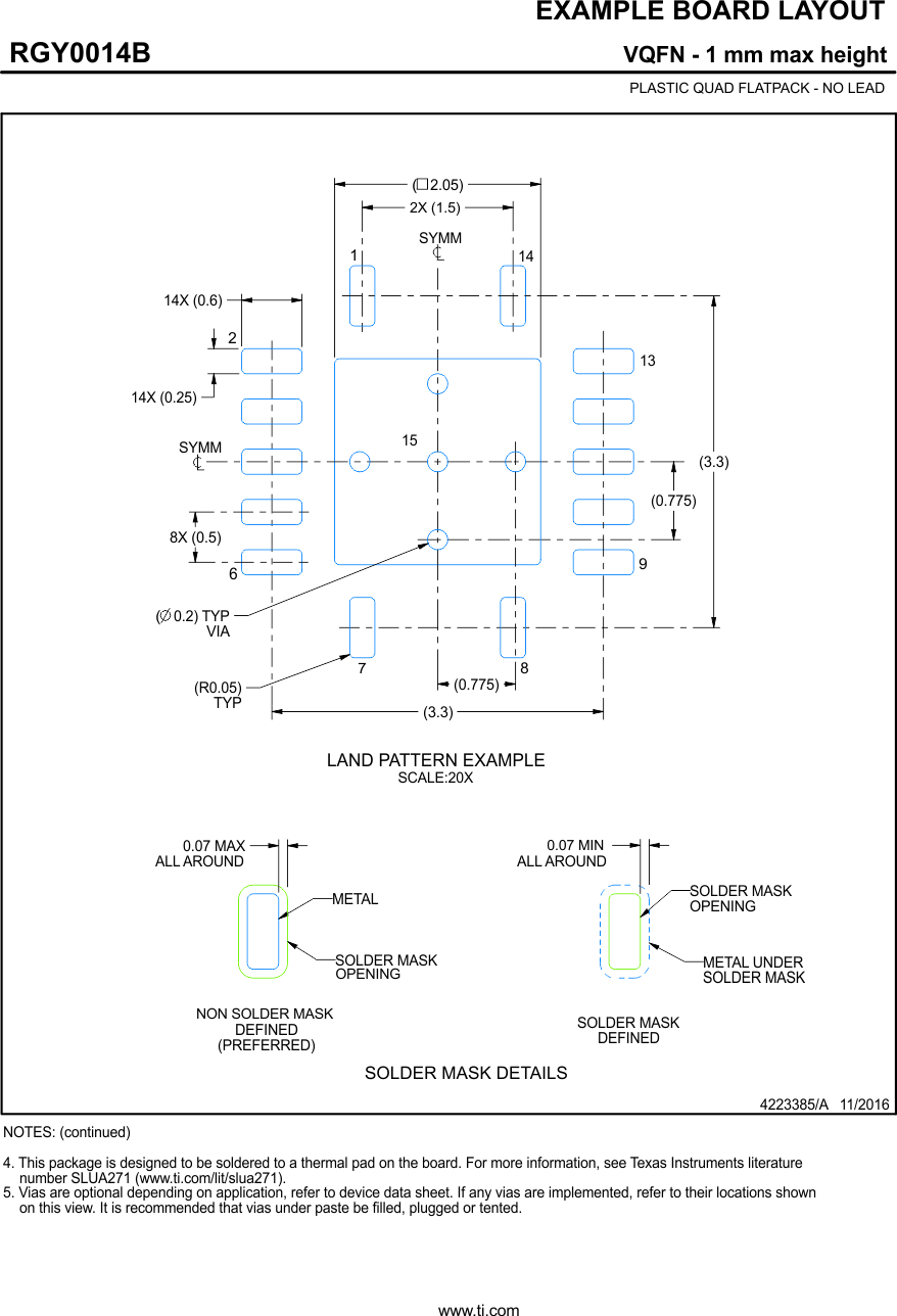 TUSB213-Q1 RGY0014B_4223385_Page_02.gif