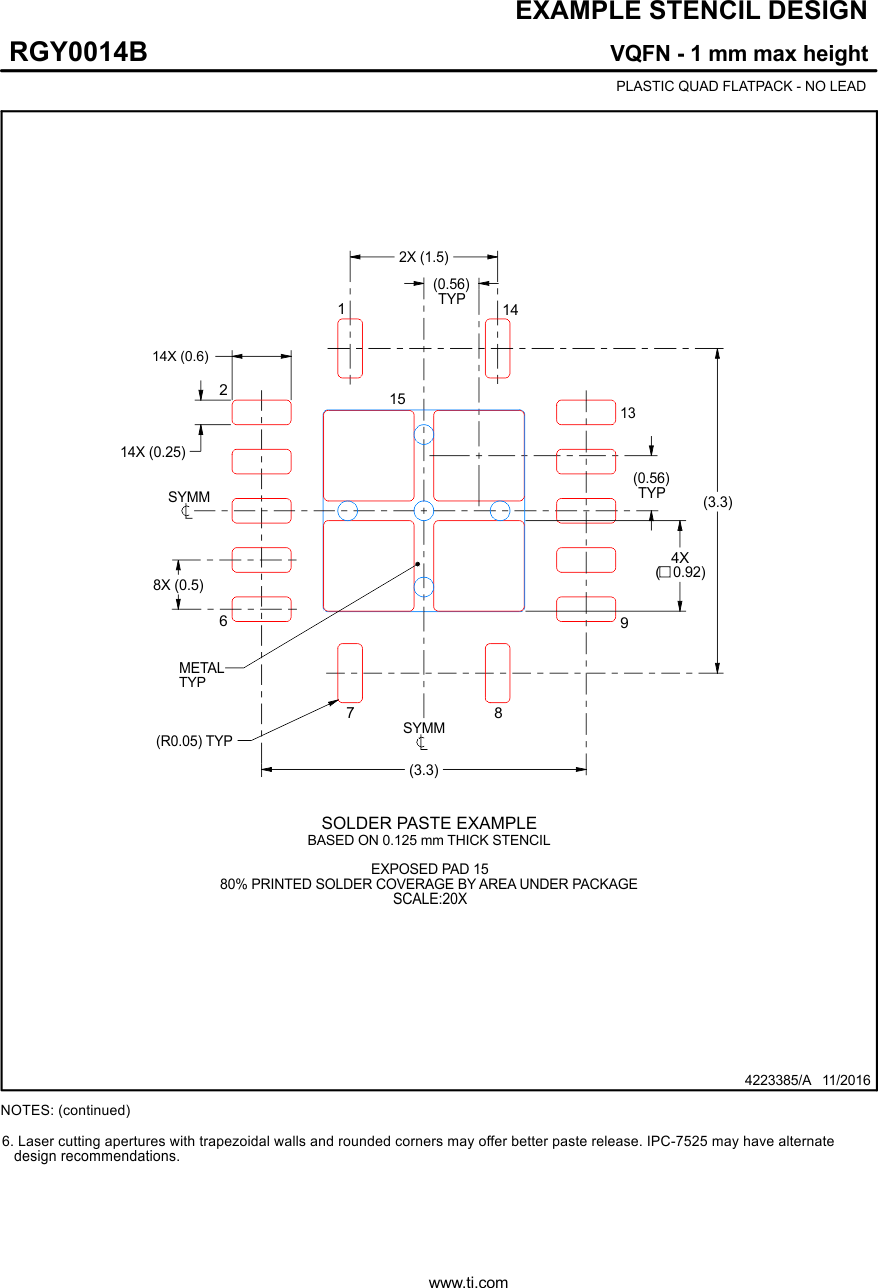 TUSB213-Q1 RGY0014B_4223385_Page_03.gif