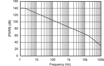 GUID-6E28C784-17DA-4BE2-9221-C2DA3FB69846-low.gif