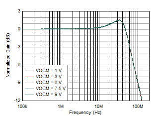 GUID-82CEADEC-95F3-4E9B-9DA8-13A2997A7535-low.gif