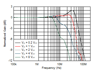 GUID-95EEAE30-C700-4EF2-A0A5-99EF27F2993E-low.gif