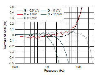 GUID-9FB96CA0-480A-4D9B-ADC1-C568EE057625-low.gif