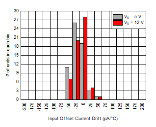 GUID-BB07A59D-FC32-4EAA-8E62-9B38232B10F3-low.gif