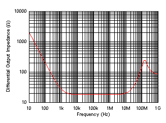 GUID-DE26BCB2-A4AF-494E-9343-BCCDA235B58C-low.gif