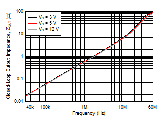 GUID-EC00BF09-ABD2-4CA3-8ED1-B939870145FC-low.gif