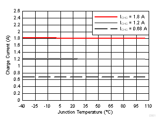 GUID-E1CE7CF5-C1E2-45BF-A9A2-8374D6DBE699-low.gif