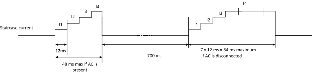 UCC256301 fig34_sluscu6.gif