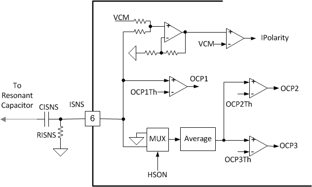 UCC256301 fig42_sluscu6.gif