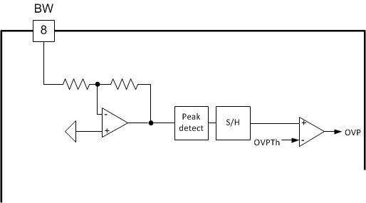 UCC256301 fig45_sluscu6.gif