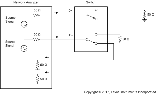 TS5USBC400 scds367_bw.gif