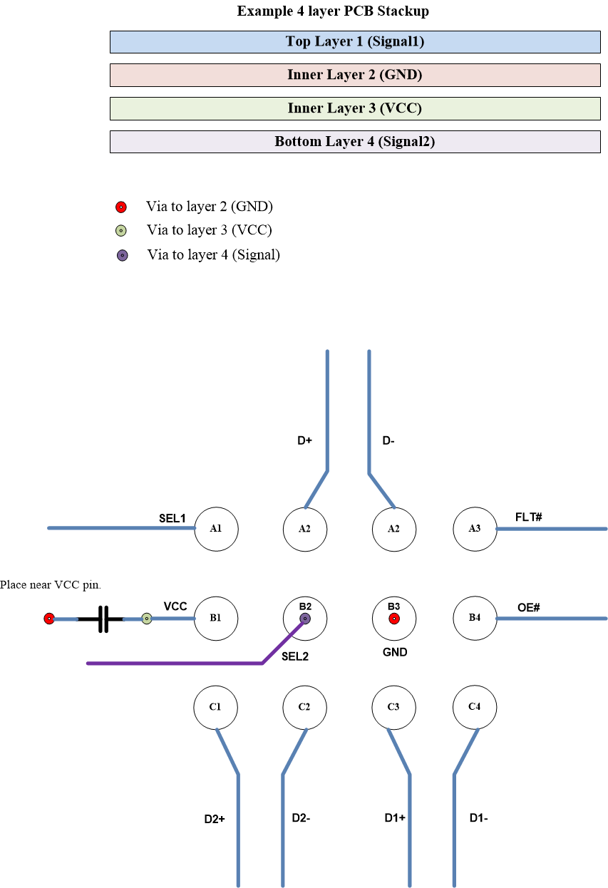 TS5USBC400 scds369_layout.gif