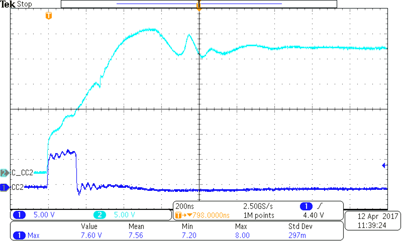 TPD2S300 TPD2S300_TPS6598x_STBUS.gif