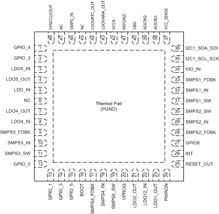 TPS65919-Q1 po_48_rgz_slvsdm1.gif