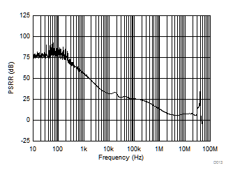 GUID-59355CCC-4C9F-4024-8BA3-65AC106948CF-low.gif