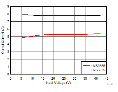 GUID-46BF0ED3-1F69-4BBD-831B-C33E46142C8A-low.gif