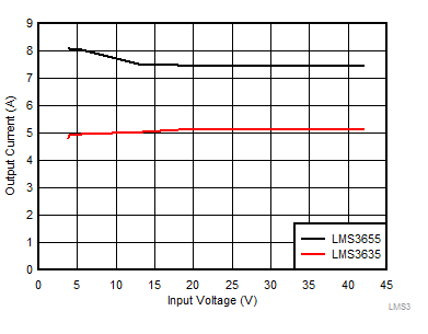 GUID-AC52BA80-F917-4BC7-A87A-34E322EBC1FE-low.gif