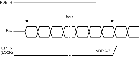 GUID-9D39AC8D-FBF8-42EF-92AB-A2055B767606-low.gif