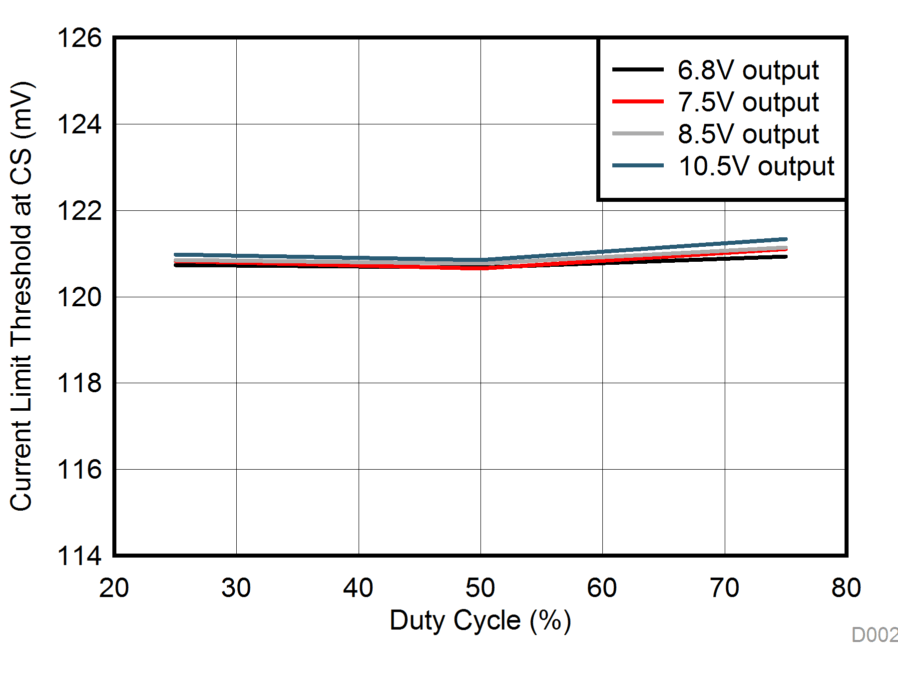 GUID-C9B43116-5A43-4169-BBAF-4DAF388F4BA2-low.gif