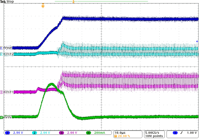 LP5569 Charge_Pump_0x10_VIN_3.6v_Temperature_25C.gif