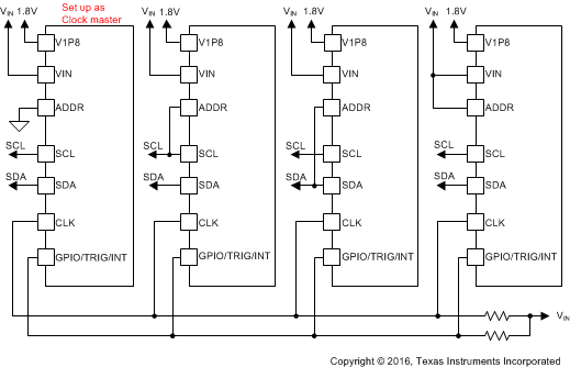 LP5569 syncronising_multiple_devices_without_ext_clock_sig_snvsap8.gif