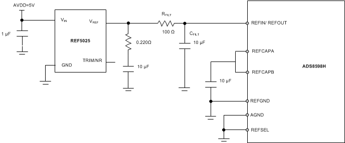 ADS8598H apps_extref_circuit_BAS829.gif