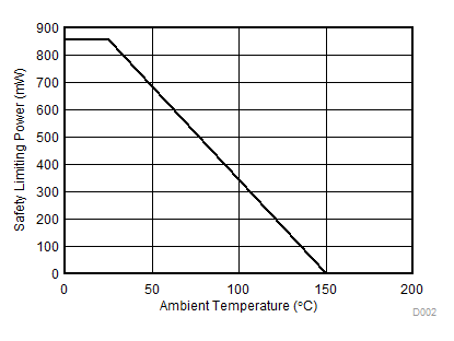 ISO1211 ISO1212 D002.gif