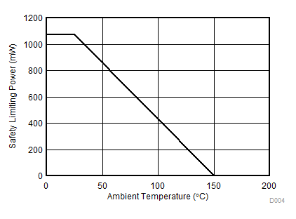 ISO1211 ISO1212 D004.gif