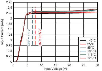 ISO1211 ISO1212 D005.gif