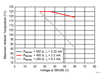 ISO1211 ISO1212 D011.gif