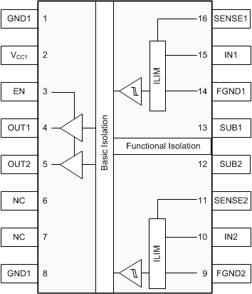 ISO1211 ISO1212 iso1212-isolated-digital-input-receiver-pin-configuration.gif