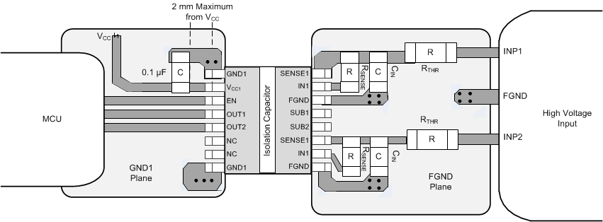 ISO1211 ISO1212 iso121x-iso1212-layout-example.gif