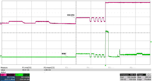 TPS2373 AI_Class8Detection_Class_Inrush_SLUSCD1.gif