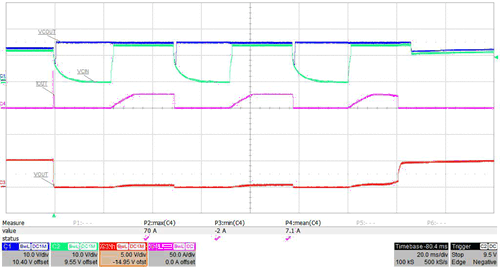 TPS2373 AI_Converter_Output_Short_Recovery_SLUSCD1.gif