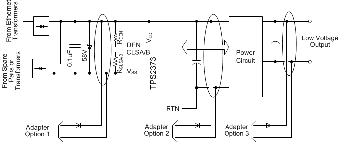 TPS2373 Oring_Configurations_SLUSCD1.gif