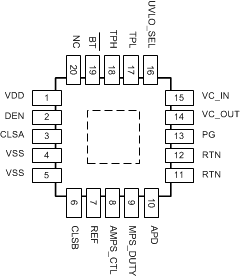 TPS2373 PINOUT_SLUSCD1.gif