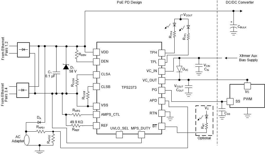 TPS2373 typ_app_circuit_SLUSCD1.gif