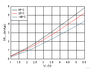 GUID-EBE8A2CB-4E5A-449A-A3DD-4BE8CEBA6994-low.gif