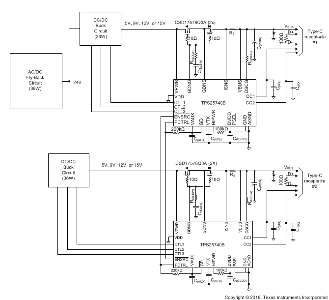 TPS25740B Dual_Port_Adapter_slvsdr6.gif