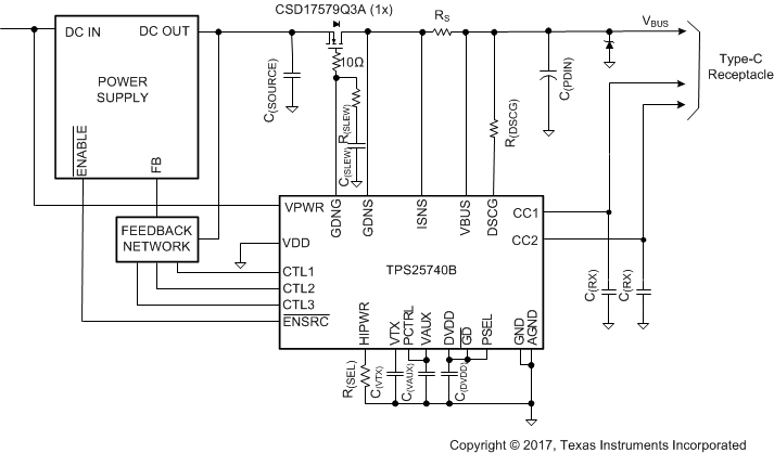 TPS25740B Ensrc_Enable_slvsdr6.gif