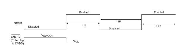 TPS25740B Fig_2_Timing_slvsdr6.gif