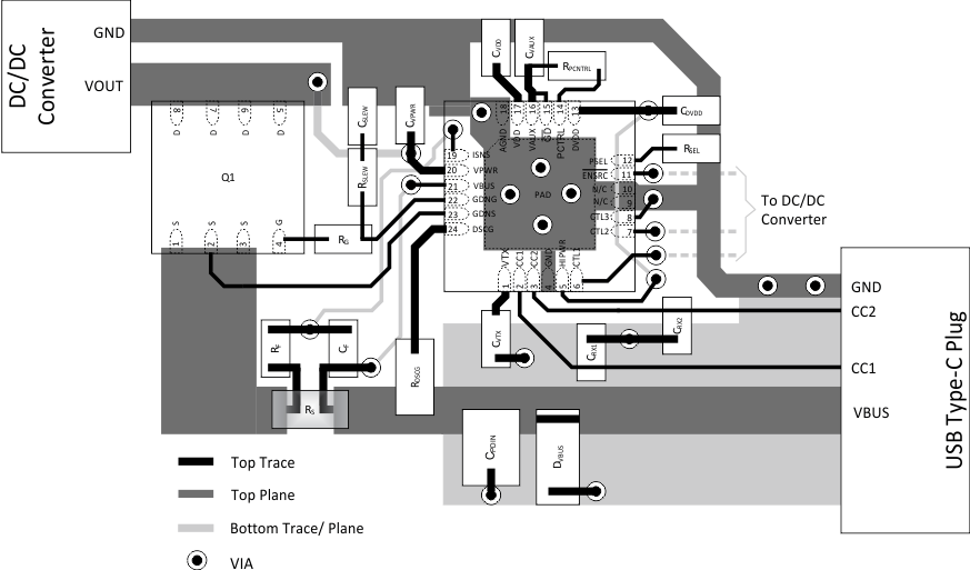 TPS25740B Layout_Example_slvsdr6.gif