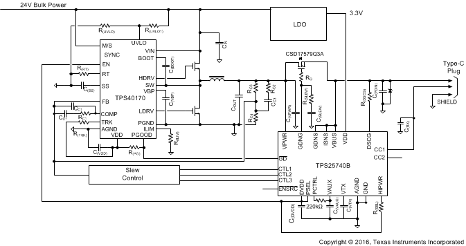 TPS25740B Power_Hub_Concept_2_slvsdr6.gif